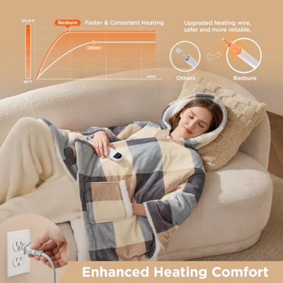 Heated Blanket Wearable Shawl  - огляд і ціна Shawl Wrap Winter