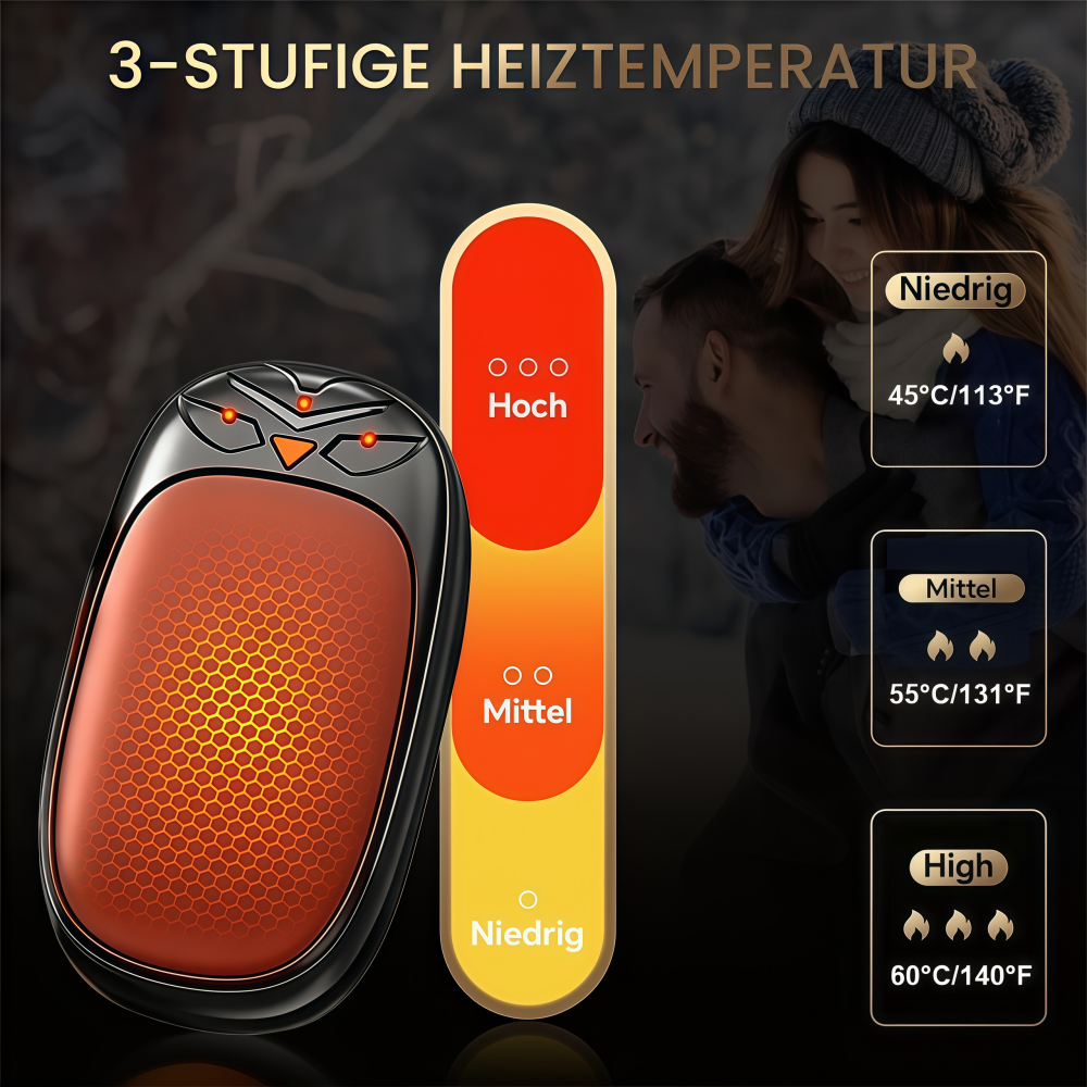 2-in-1 Hand Warmers Rechargeab - огляд і ціна Hand Warmer Electric